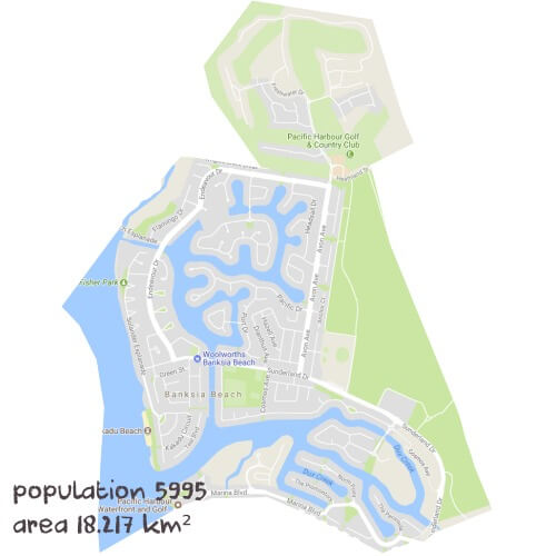 Science Tutoring Near Me